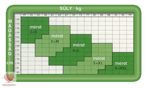 SCUDOTEX 433 VISONE 40 DEN kompressziós harisnyanadrág