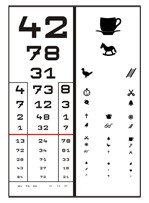 böjt a látás javítására 2 látomás hány dioptriáról van szó