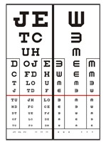 Előlap Visus D Látásvizsgáló táblához 