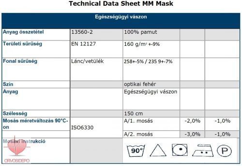 Textil szájmaszk, mosható/fertőtleníthető,  fehér, orrnyereg fém klipsszel ellátott. 5 db/csomag.  (1.090 Ft / db)